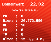 Domainbewertung - Domain www.fee-games.com bei Domainwert24.de