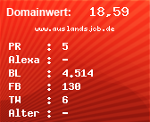 Domainbewertung - Domain www.auslandsjob.de bei Domainwert24.de