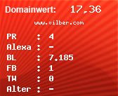 Domainbewertung - Domain www.vilber.com bei Domainwert24.de