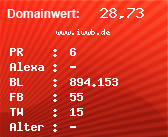 Domainbewertung - Domain www.iwwb.de bei Domainwert24.de