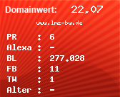 Domainbewertung - Domain www.lmz-bw.de bei Domainwert24.de