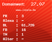 Domainbewertung - Domain www.jiggle.de bei Domainwert24.de