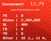 Domainbewertung - Domain www.domainmicro.net bei Domainwert24.de