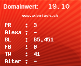 Domainbewertung - Domain www.cubetech.ch bei Domainwert24.de