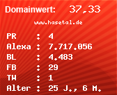 Domainbewertung - Domain www.hasetal.de bei Domainwert24.de