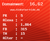 Domainbewertung - Domain www.diabetes-kids.de bei Domainwert24.de