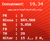 Domainbewertung - Domain www.sportwettentalk.com bei Domainwert24.de