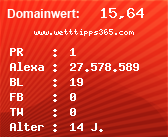Domainbewertung - Domain www.wetttipps365.com bei Domainwert24.de