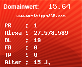 Domainbewertung - Domain www.wetttipps365.com bei Domainwert24.de