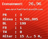 Domainbewertung - Domain www.sportwettentipps24.com bei Domainwert24.de