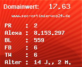 Domainbewertung - Domain www.seo-optimierung24.de bei Domainwert24.de