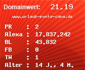 Domainbewertung - Domain www.urlaub-punta-cana.de bei Domainwert24.de