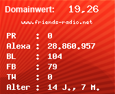 Domainbewertung - Domain www.friends-radio.net bei Domainwert24.de