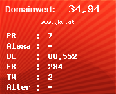 Domainbewertung - Domain www.jku.at bei Domainwert24.de