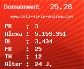 Domainbewertung - Domain www.call-girls-online.com bei Domainwert24.de