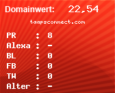 Domainbewertung - Domain taapsconnect.com bei Domainwert24.de