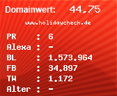 Domainbewertung - Domain www.holidaycheck.de bei Domainwert24.de