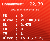 Domainbewertung - Domain www.link-experte.de bei Domainwert24.de