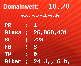 Domainbewertung - Domain www.polyfibre.de bei Domainwert24.de