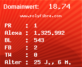 Domainbewertung - Domain www.polyfibre.com bei Domainwert24.de