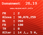 Domainbewertung - Domain www.megaevent.info bei Domainwert24.de