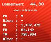 Domainbewertung - Domain www.xvideos.com bei Domainwert24.de