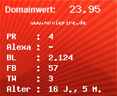 Domainbewertung - Domain www.moviepire.de bei Domainwert24.de