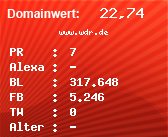 Domainbewertung - Domain www.wdr.de bei Domainwert24.de