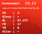 Domainbewertung - Domain www.pro-manschettenknoepfe.de bei Domainwert24.de
