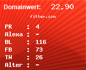 Domainbewertung - Domain fitter.com bei Domainwert24.de