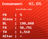 Domainbewertung - Domain pornhub.com bei Domainwert24.de