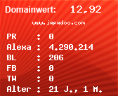 Domainbewertung - Domain www.japadoo.com bei Domainwert24.de