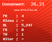 Domainbewertung - Domain www.dotzilla.de bei Domainwert24.de