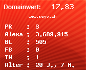 Domainbewertung - Domain www.sego.ch bei Domainwert24.de