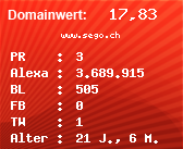 Domainbewertung - Domain www.sego.ch bei Domainwert24.de