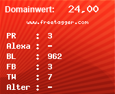 Domainbewertung - Domain www.freetagger.com bei Domainwert24.de