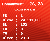 Domainbewertung - Domain www.hachsag.de bei Domainwert24.de