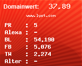 Domainbewertung - Domain www.lyst.com bei Domainwert24.de