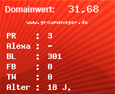 Domainbewertung - Domain www.growmanager.de bei Domainwert24.de