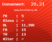 Domainbewertung - Domain www.boorberg.de bei Domainwert24.de