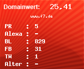 Domainbewertung - Domain www.f7.de bei Domainwert24.de