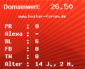 Domainbewertung - Domain www.hoster-forum.de bei Domainwert24.de