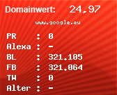 Domainbewertung - Domain www.google.eu bei Domainwert24.de