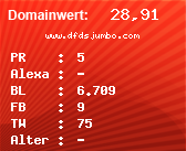 Domainbewertung - Domain www.dfdsjumbo.com bei Domainwert24.de
