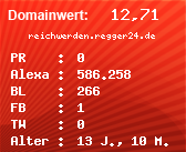 Domainbewertung - Domain reichwerden.regger24.de bei Domainwert24.de