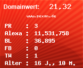 Domainbewertung - Domain www.sexan.de bei Domainwert24.de