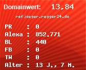 Domainbewertung - Domain refjaeger.regger24.de bei Domainwert24.de