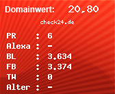 Domainbewertung - Domain check24.de bei Domainwert24.de
