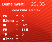 Domainbewertung - Domain www.psycho-chor.de bei Domainwert24.de