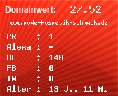 Domainbewertung - Domain www.mode-kosmetik-schmuck.de bei Domainwert24.de